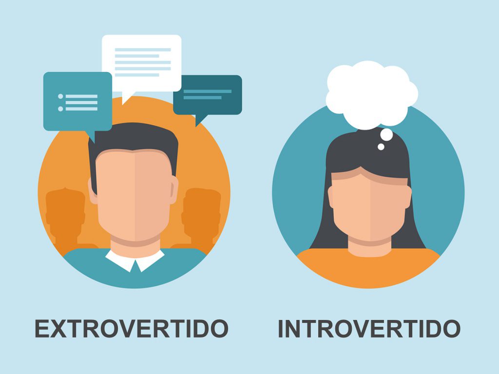 Introvertido ou Extrovertido? O quanto isso determina sua vida?